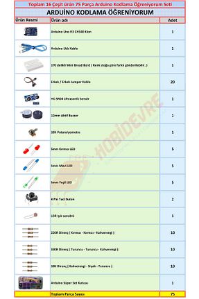 عنصر مدار الکترونیکی Arduino - کد 344143717