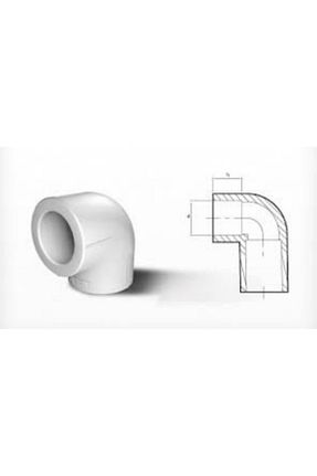 تاسیسات حمام Fırat Grup - کد 76609895