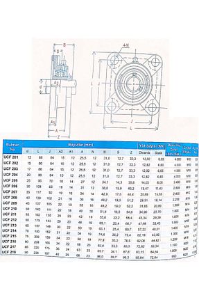  کد 37842823