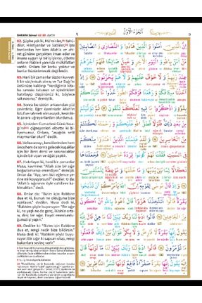 کتاب مذهبی Ayfa Basın Yayın - کد 89239407