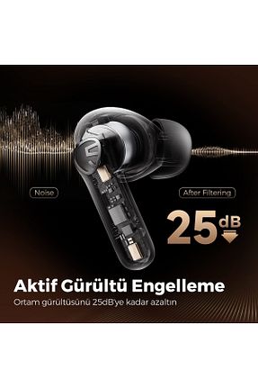  مشکی گارانتی نمایندگی رسمی SoundPEATS - کد 468284479
