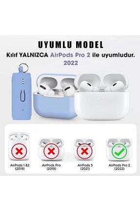 کیف Airpods سبز کد 475818164