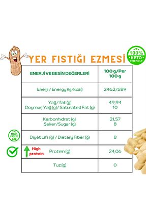 رب پسته TREND FOOD - کد 256717458