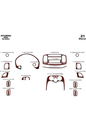 اکسسوری داشبورد خودرو meriç cockpit design - کد 653257591
