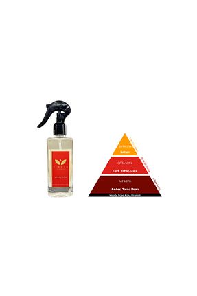 عطر و رایحه لباسشویی tikala - کد 699335792