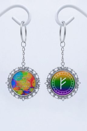 جا کلیدی Sihirli Titreşimler - کد 736498187