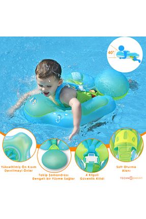  آبی TechnoSmart - کد 736863381