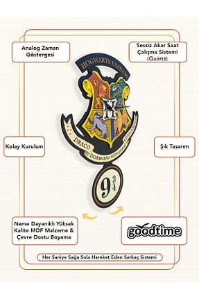 ساعت دیواری سفید 44 x 27 goodtime - کد 39471387