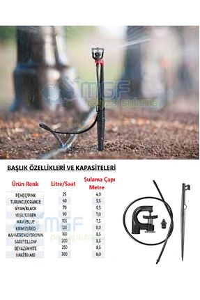 آبپاش MGF PLAST - کد 758751935
