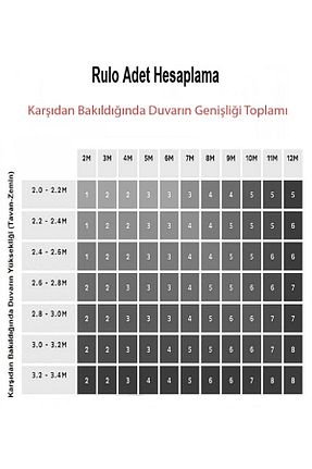 کاغذ دیواری زرد کد 5782577