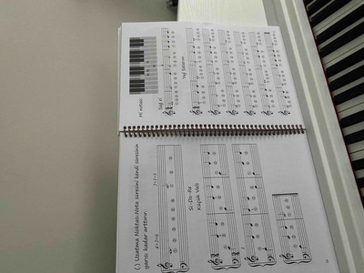 Müşteri yorumu görseli