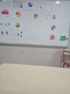 Değerlendirme fotoğrafı