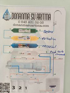 Müşteri yorumu görseli