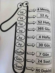 Müşteri yorumu görseli