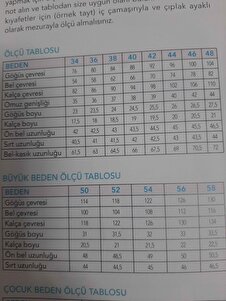 Müşteri yorumu görseli