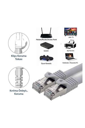 Cat7 Yüksek Hızlı Ethernet Kablosu 10Gbps