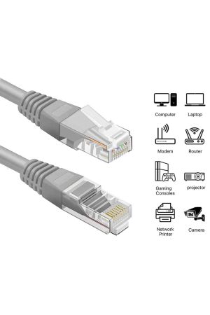 1, 2, 3, 5, 10, 15, 20, 30, 40, 100 Metre Cat6 Internet Kablosu Ethernet