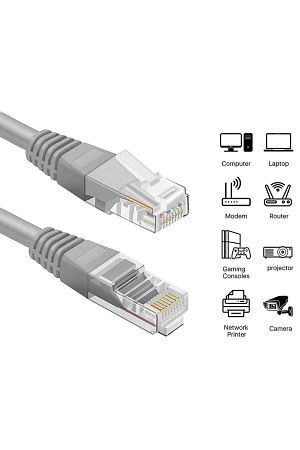 Cat6 - 15 Metre Internet Kablosu Ethernet Cat6