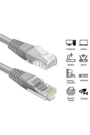 Cat6 - 100 Metre Internet Kablosu Ethernet Cat6