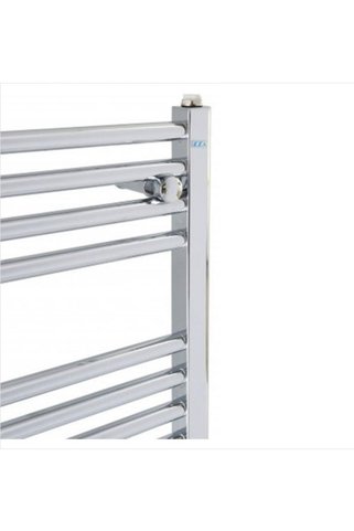 Eca Havlupan Krom 40/70