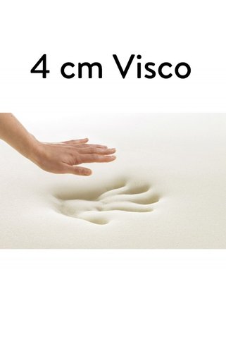 Mavi Ay Yatak Ecotopper - 4 Cm %100 Visco Hafızalı Soft Sünger Yatak Pedi