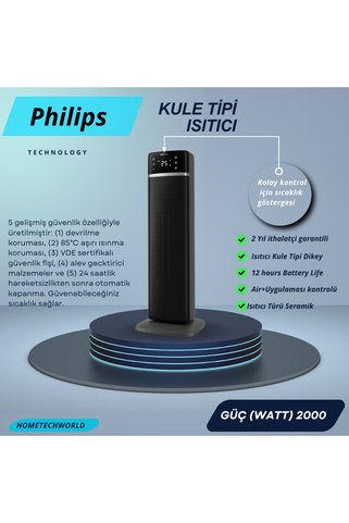 Philips Elektrikli Akıllı Kule Tipi Isıtıcı
