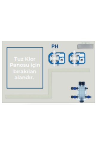 Antech SİSTEM 18