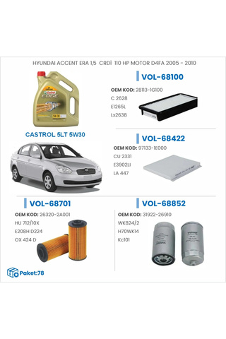 Hyundai / Kia HYUNDAİ ACCENT ERA 1.5 CRDI 110 HP MOTOR D4FA 2005-2010 YAĞ BAKIM SETİ