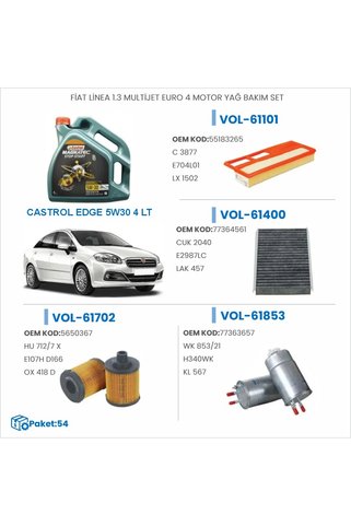 Fiat LİNEA 1.3 MULTİJET EURO 4 MOTOR YAĞ BAKIM SETİ