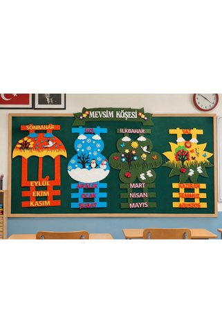 damlakidsmoda Mevsim köşesi pano mevsim şeridi okul materyali