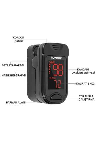 MEDİKALCİM Sho-3001 Parmak Tipi Pulse Oksimetre Saturasyon