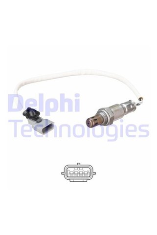 DELPHİ OKSIJEN SENS�R� (�N) RENAULT FLUENCE- MEGANE -KADJAR-KANGOO-CAPTUR-DOKKER-DUSTER-SCENIC-LODGY 1.2 TC
