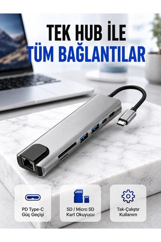 Asinya Alüminyum Gövdeli Type‑C HDMI & Ethernet Adaptör – Tak & Çalıştır - Lisinya