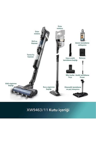 Philips FC8785/07 ECO-A-PERFORMER SLİENT TOZ TORBALI ELEKTRİKLİ SÜPÜRGE