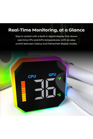 HANEL HyperFlow Dijital 360 CPU Sıvı Soğutucu, 3100 RPM Pompalı 360 mm AIO, 3×120 mm E28 ARGB Fanlar, Gerç