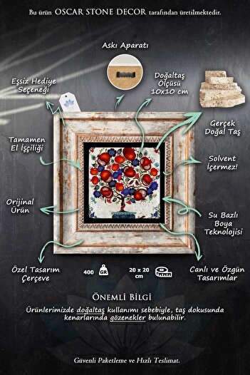 Oscar Stone Decor Çerçeveli Taş Duvar Dekoru Tablo 20cm X 20cm Malikel Mülk Allah'ın Ismi