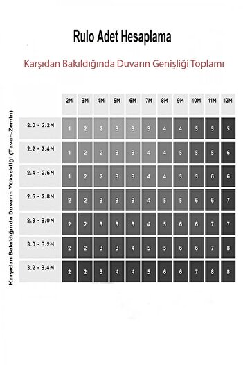 Forever Kahve Hasır Kabartma Desenli Duvar Kağıdı (5 M²) Forever 14602