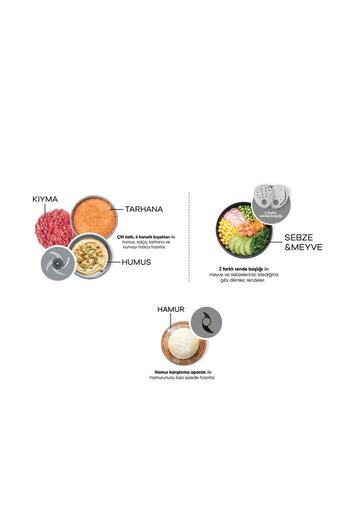 Karaca Mastermaid Power Essential Soft Cream Food Processor, Blender Set Chopper 2000W Powerful Motor