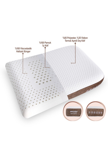 VİSCOTEX Soft Serenity Ergonomik Visco Yastık 65x43x12cm, Boyun Ağrıları İçin Yumuşak Hafızalı Baş Yastığı