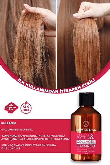 Lovendas 400ml Nourishing and Repairing Anti-Spill Care Shampoo