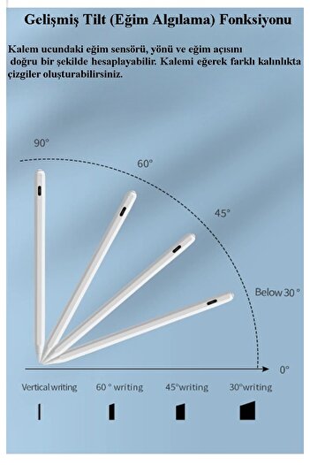 Loges Apple iPad Compatible Capacitive Palm Rejection Magnetic Stylus - Tilt Featured Drawing Pen