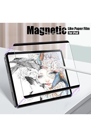 UnDePlus Compatible iPad Pro 12.9 3rd 4th 5th 6th Generation 2018-2022 Multi-Use Magnetic Paper Like Screen Protector
