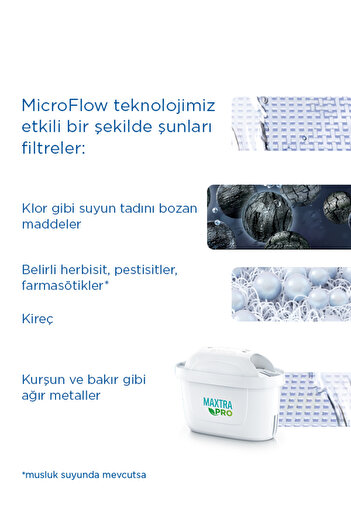 BRITA Marella Cool 2x Maxtra Pro All-In-1 Filtreli Su Arıtma Sürahisi - Beyaz 2,4 lt