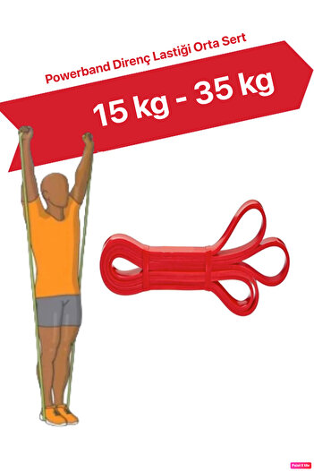 AVESSA Powerband Resistance Rubber Resistance Band And Exercise Band Fitness Training Rubber