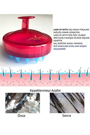 LAND OF MYTH Yumuşak Silikon Dişli Saç Derisi Masaj Şampuan Duş Fırçası, Yetişkin, Çocuk - Evcil Hayv Için -kırmz