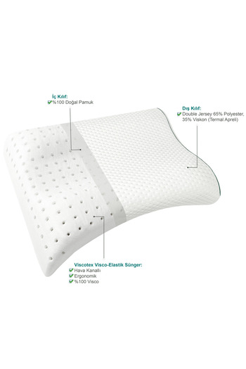 VİSCOTEX Visco Yüksek Ortopedik Boyun Destekli Yastık High Orthopedic Pillow 55x40x13/11 Cm Beyaz