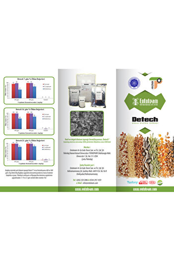 DETECH Doğal Diatom Tahtakurusu, Bit ve Parazit Tozu 1 Kg Püskürtücü / Zehirsizdir