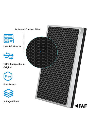FAF FİLTRE Arçelik ATP 55300 Filtre -Hava Temizleyici Uyumlu Hepa Karbon Birleşik Filtre Extra Karbonlu