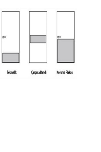 VİVA Kapı Tekmeliği 1mm 2cmx20cmx100cm L Plaka