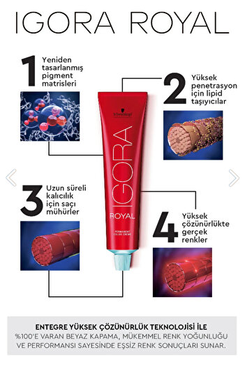 Igora Schwarzkopf Igora Royal 7-21 Kumral Kumral Sandre 60 ml